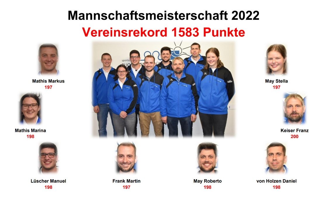 Gesamtbild Vereinsrekord in der Mannschaftsmeisterschaft 2022
