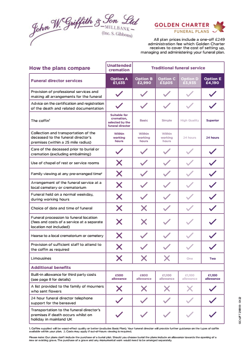 A purple and white checklist on a white background.