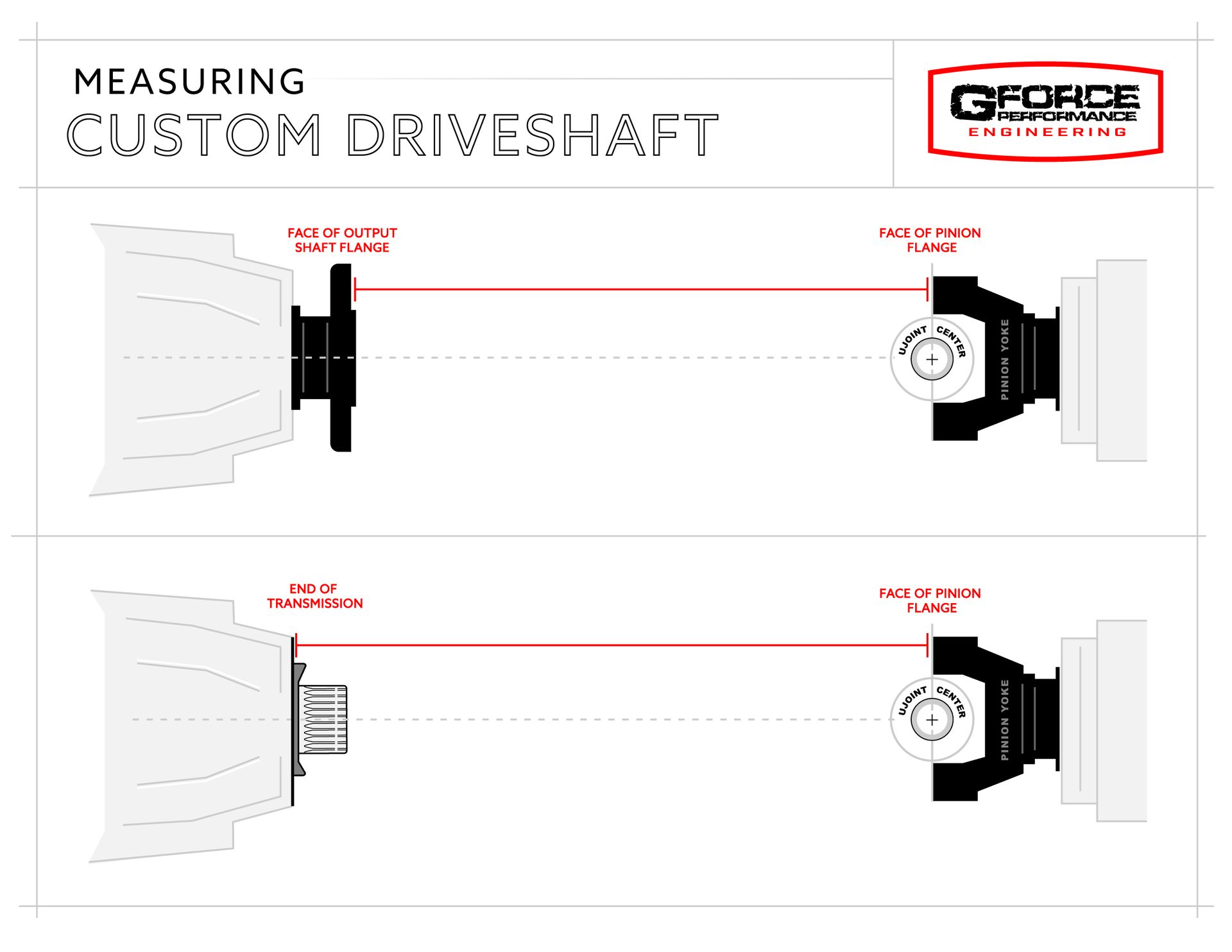 Measuring for a Driveshaft