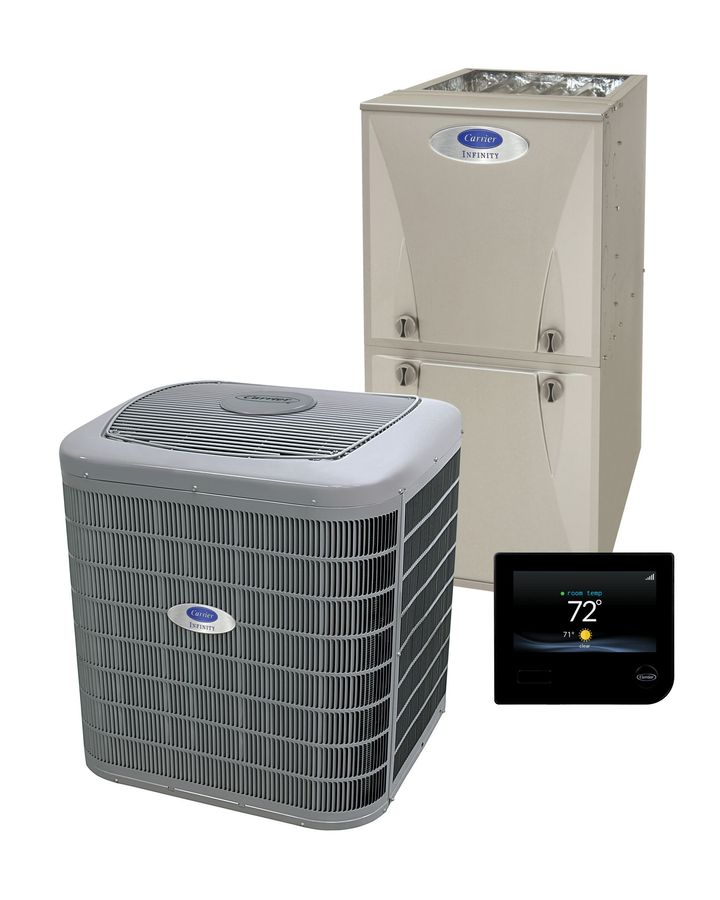 Carrier HVAC System