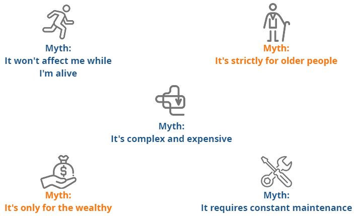An image of the 5 myths of estate planning