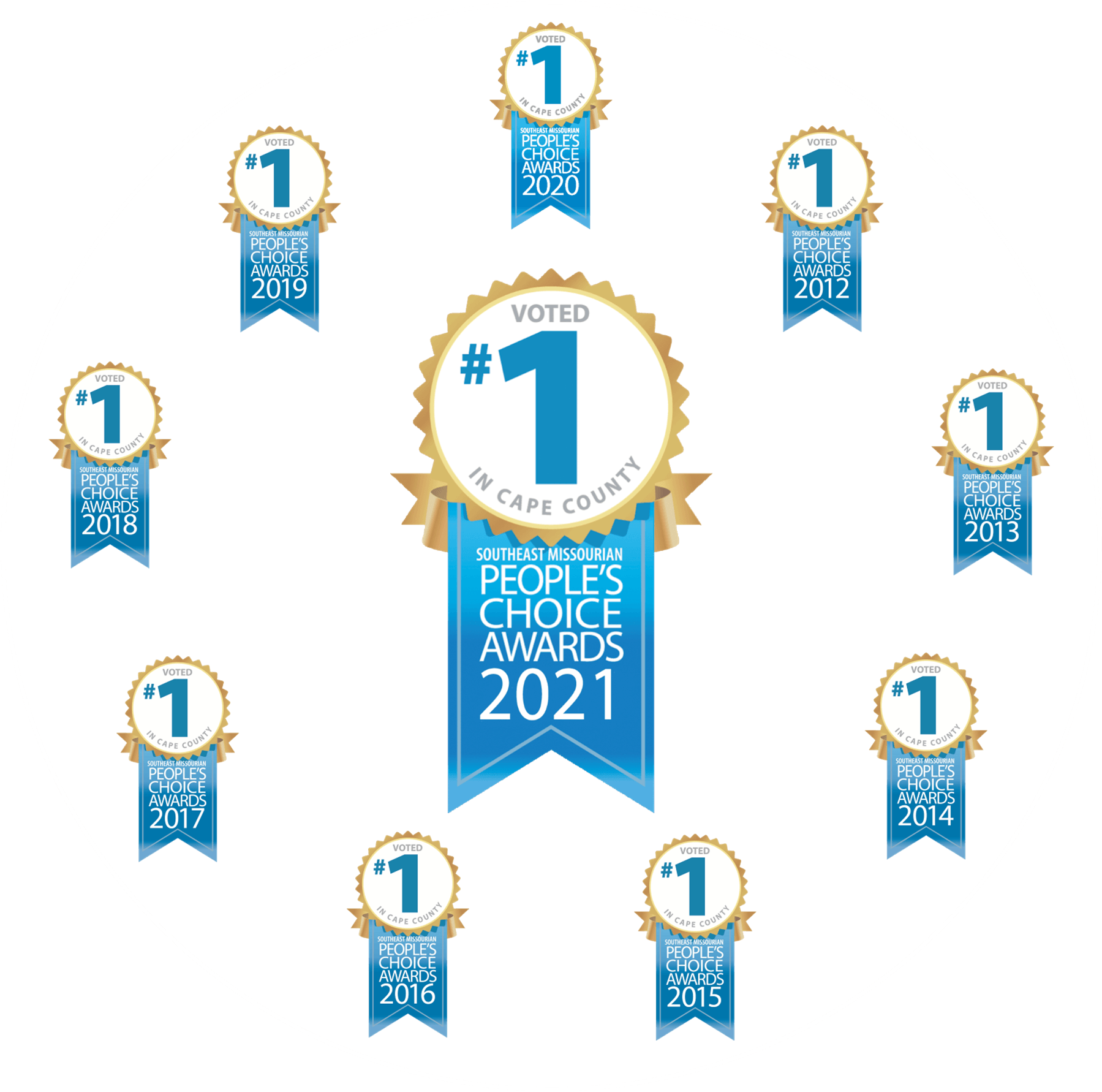 Gutter installation & repair Cape Girardeau, MO Todt Roofing