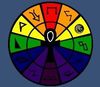 A drawing of a rainbow colored wheel with numbers and symbols on it