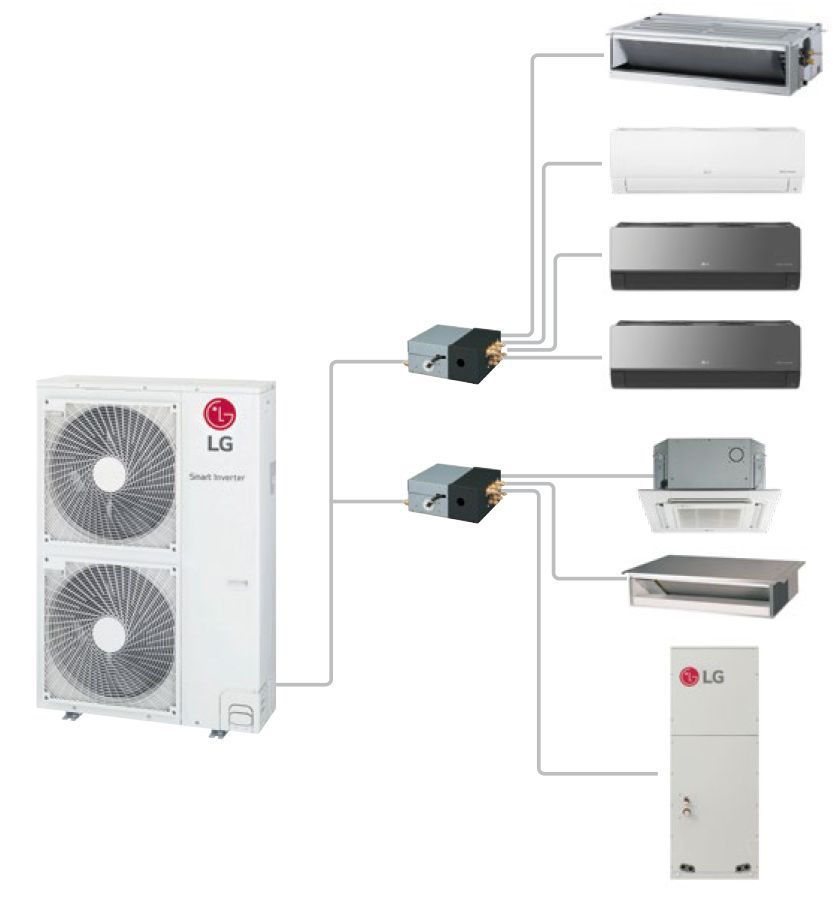There are many different types of lg air conditioners connected to each other.