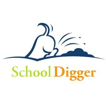 school digger logo