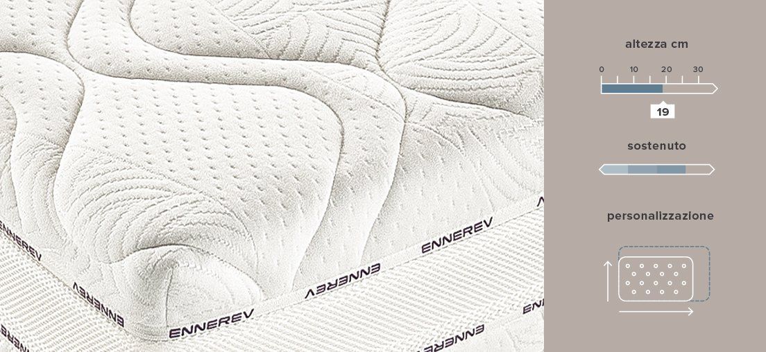 Vendita di materassi ortopedici Ennerev a Roma