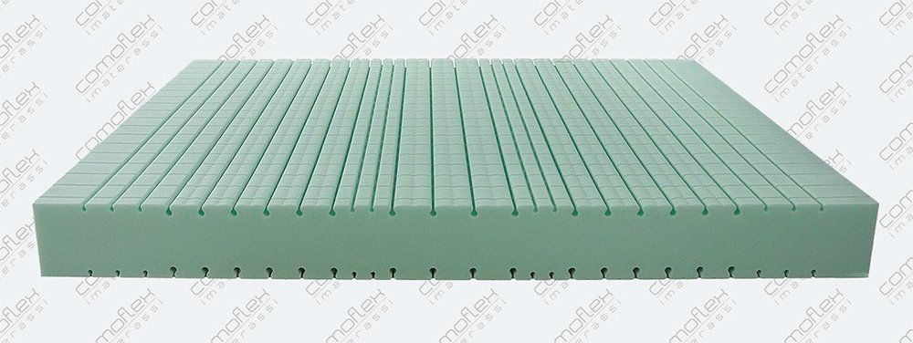 Materassi memory foam a Roma