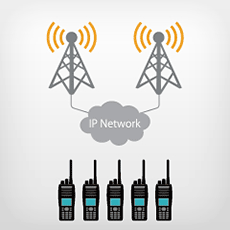 Radio_Network_for_Mass_Transport_System