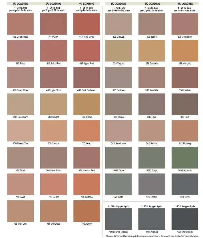 A color chart showing different shades of brown