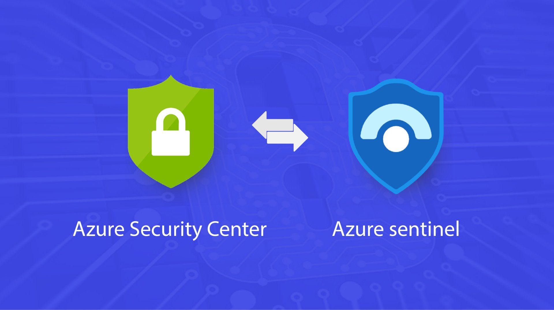 Microsoft Azure Security Center vs Sentinel