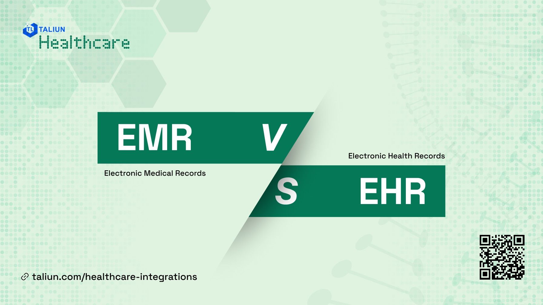 Difference between :Electronic Medical Records (EMR) vs. Electronic Health Records (EHR)