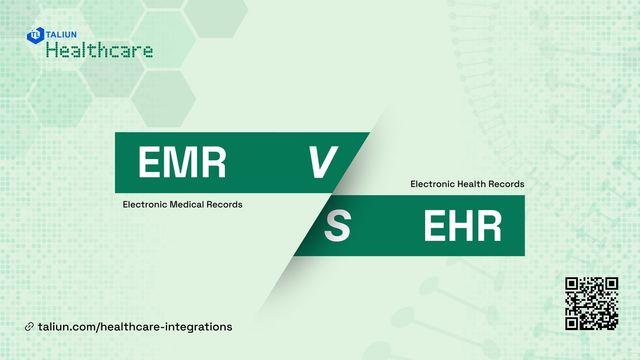Electronic Medical Records Emr