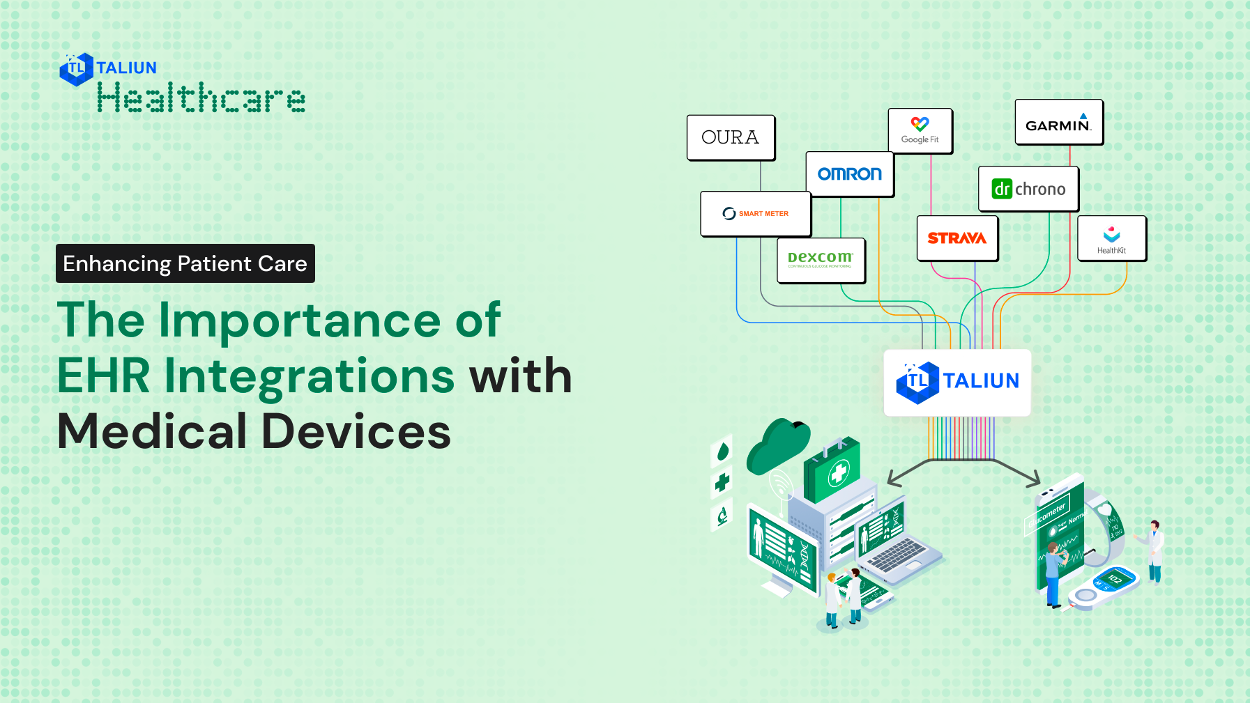 The Integration of EHRs with Medical Devices