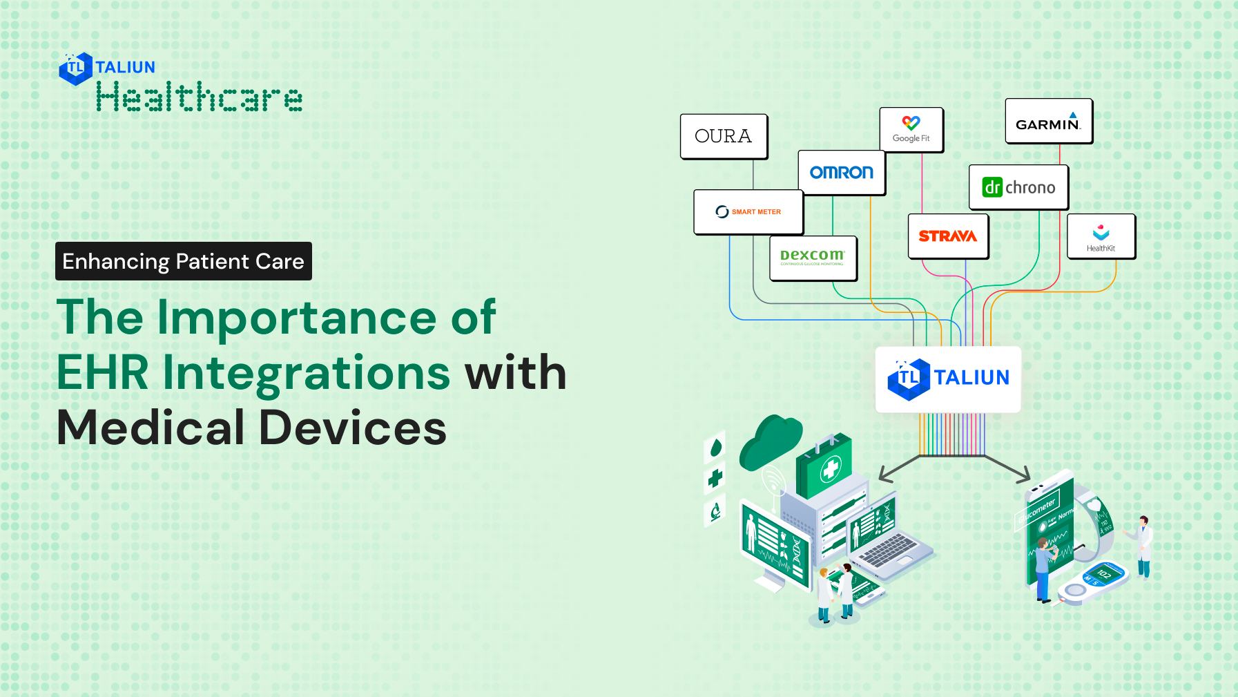 The Importance of EHR Integrations with Medical Devices