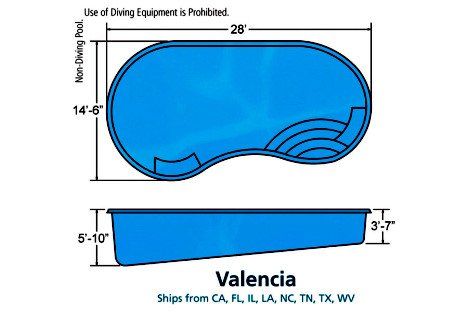 Valencia