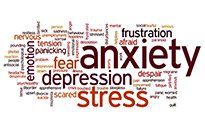 Anxiety concept word cloud background