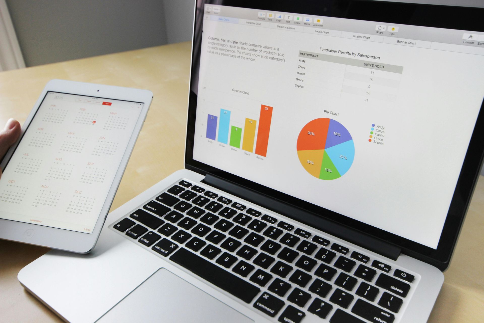 A person is using a tablet next to a laptop with a pie chart on the screen.