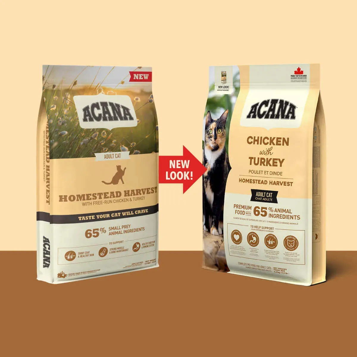 【愛肯拿喵全新口味】田園收穫低GI配方(放養雞肉.火雞肉+藍莓)