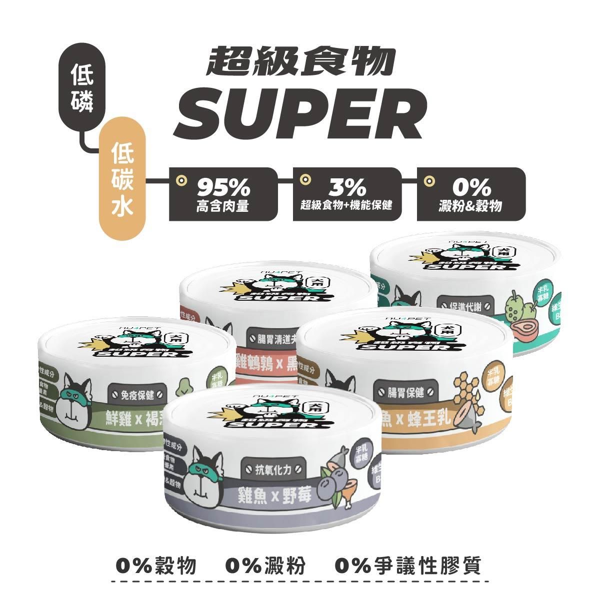 狗 | Super小白主食罐系列