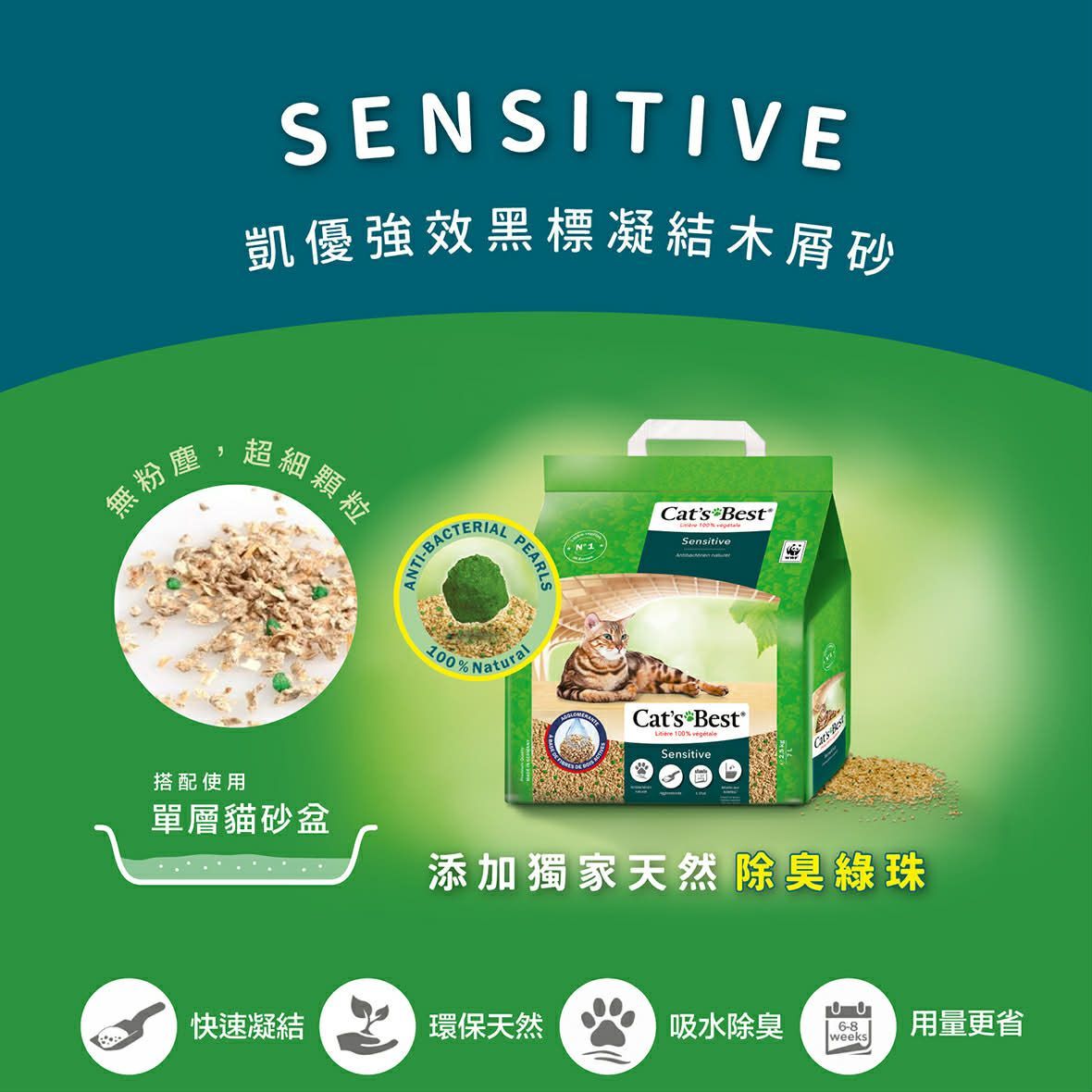 【德國凱優】黑標凝結木屑砂-強效除臭 7.2KG-20L