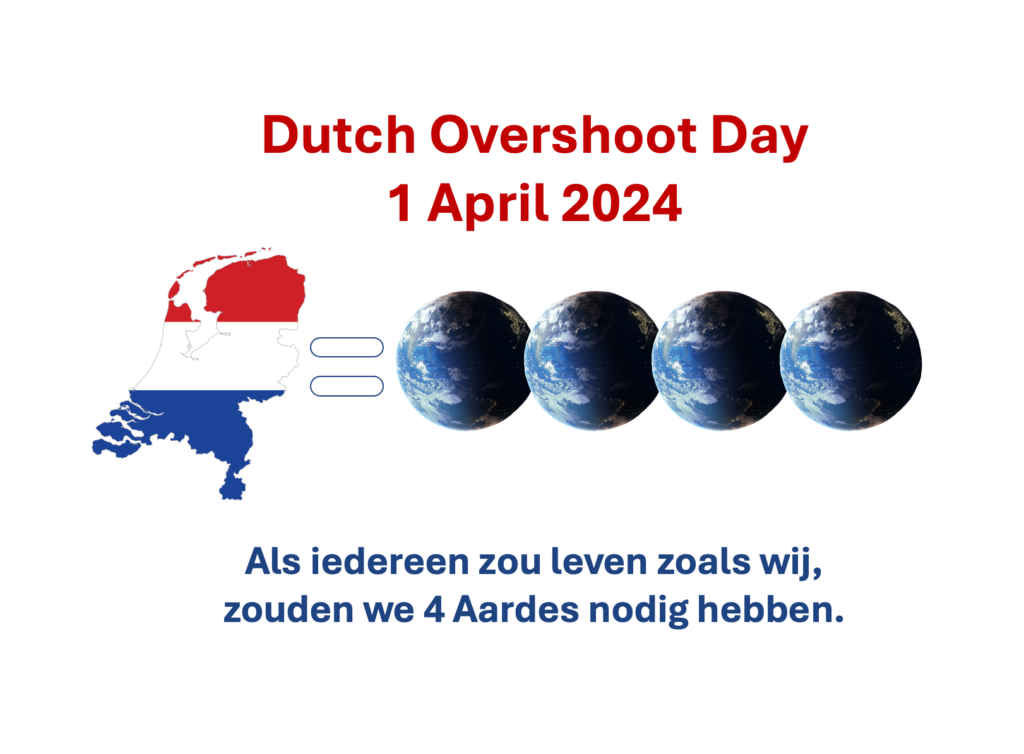 Dutch Overshoot Day 2024