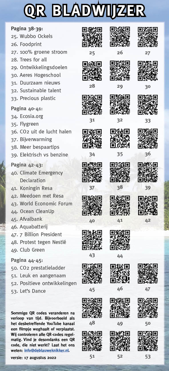QR code bladwijzer klimaatschimmel