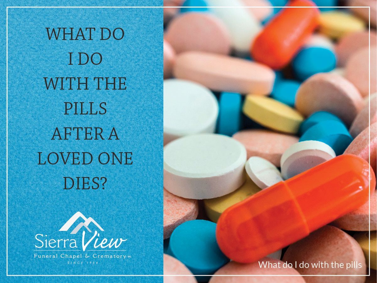 Photo with image of pills asking 
