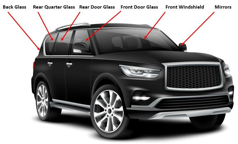 A black suv with arrows pointing to different parts of the car.