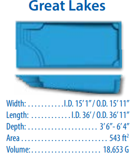 Vinyl Liners ─ Luxor Deep in Pensacola, FL