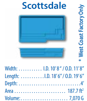 Vinyl Liners ─ Luxor Deep in Pensacola, FL