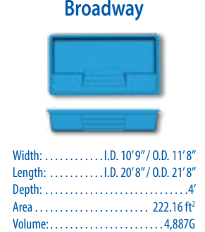 Vinyl Liners ─ Luxor Deep in Pensacola, FL