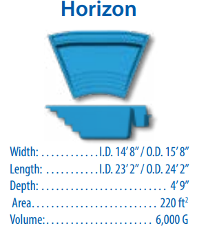 Vinyl Liners ─ Luxor Deep in Pensacola, FL