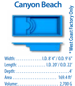 Vinyl Liners ─ Luxor Deep in Pensacola, FL