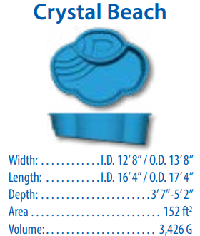 Vinyl Liners ─ Luxor Deep in Pensacola, FL