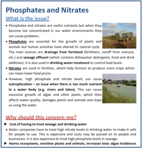 Phosphates and Nitrates