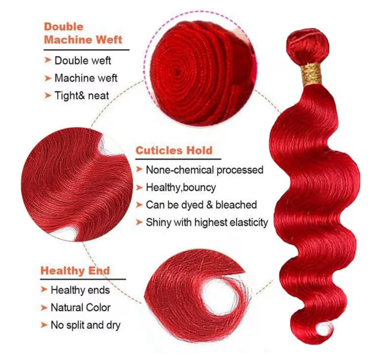 Red Body Wave