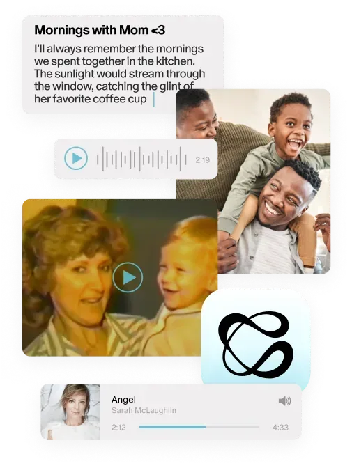 Step 1 Image: Collage