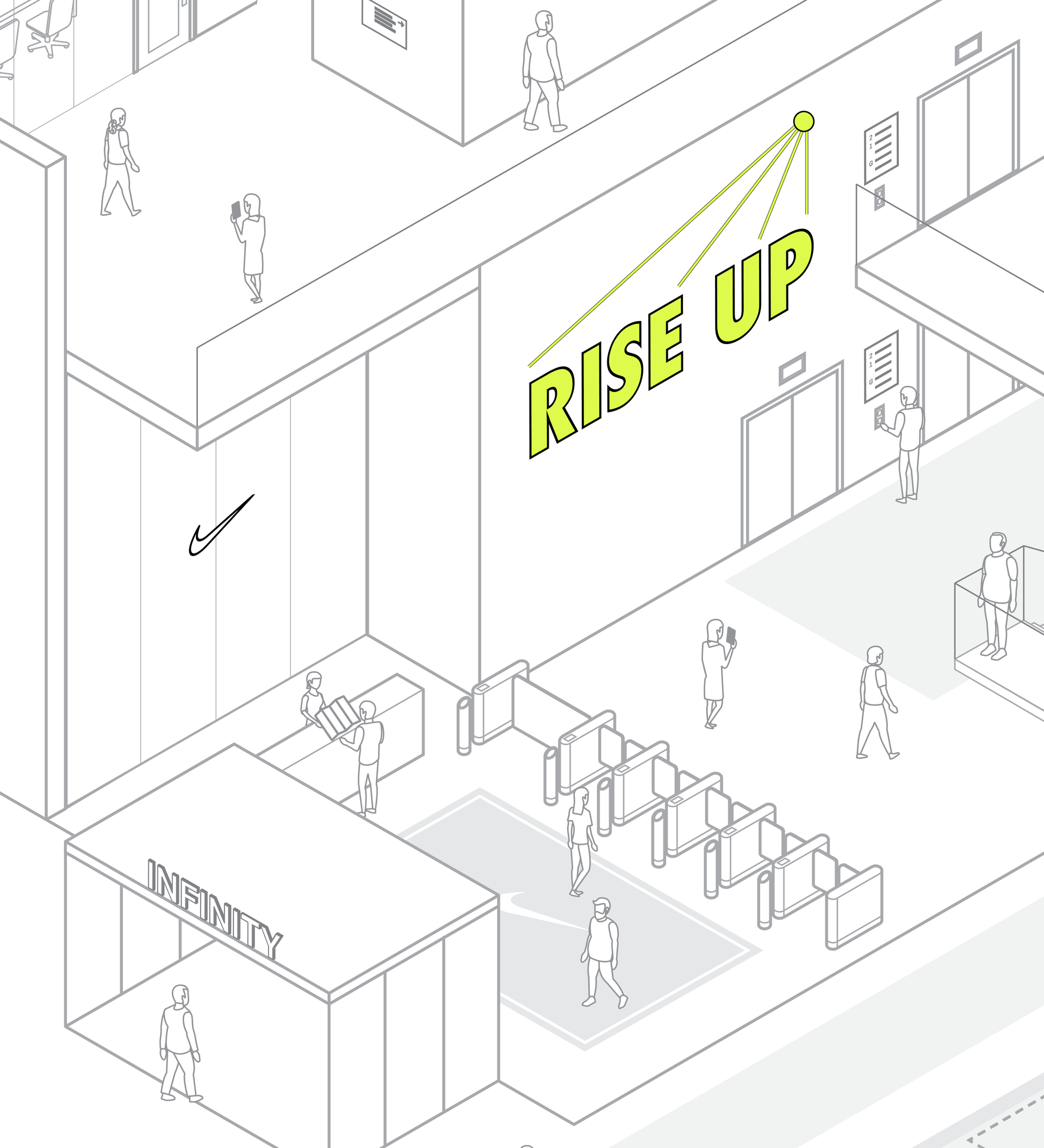 Image of supply chain sites