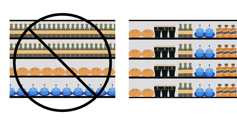 shelf image of goods and objects to portray the correct, and incorrect, way of placing and ordering objects