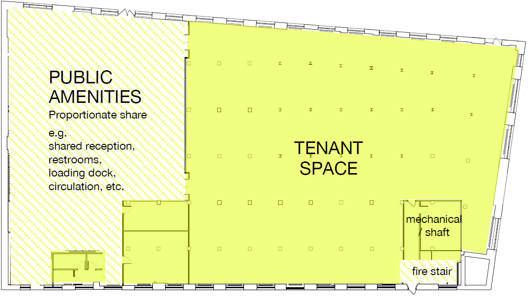 Floorplan of rentable square feet