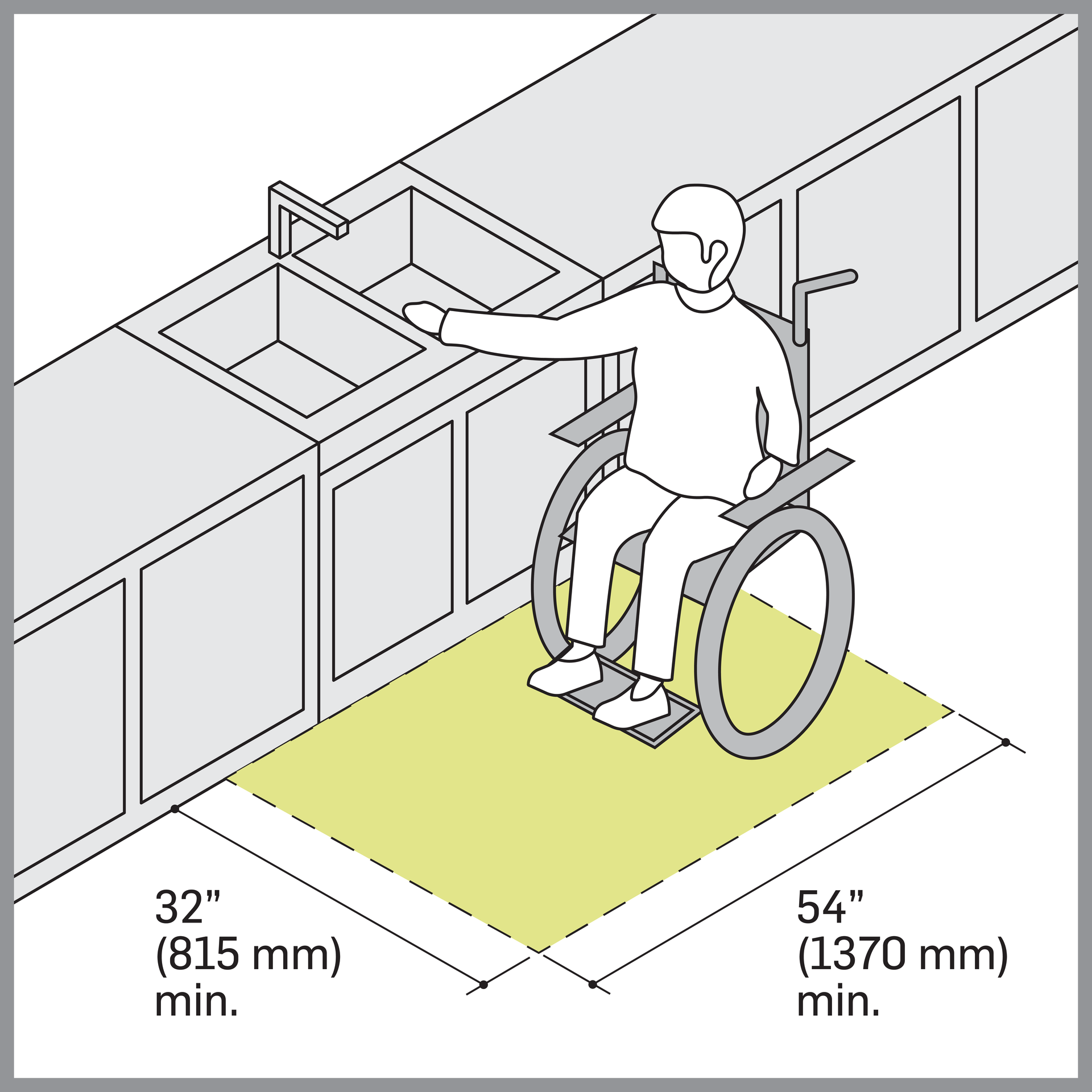 Accessibility diagram indicating standards for wheelchair parallel approach.
