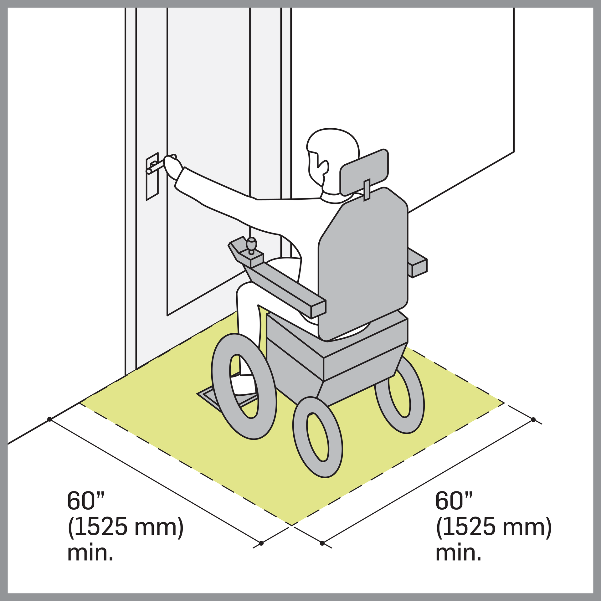 Accessibility architectural drawing outlining the minimum door maneuvering clearance dimensions