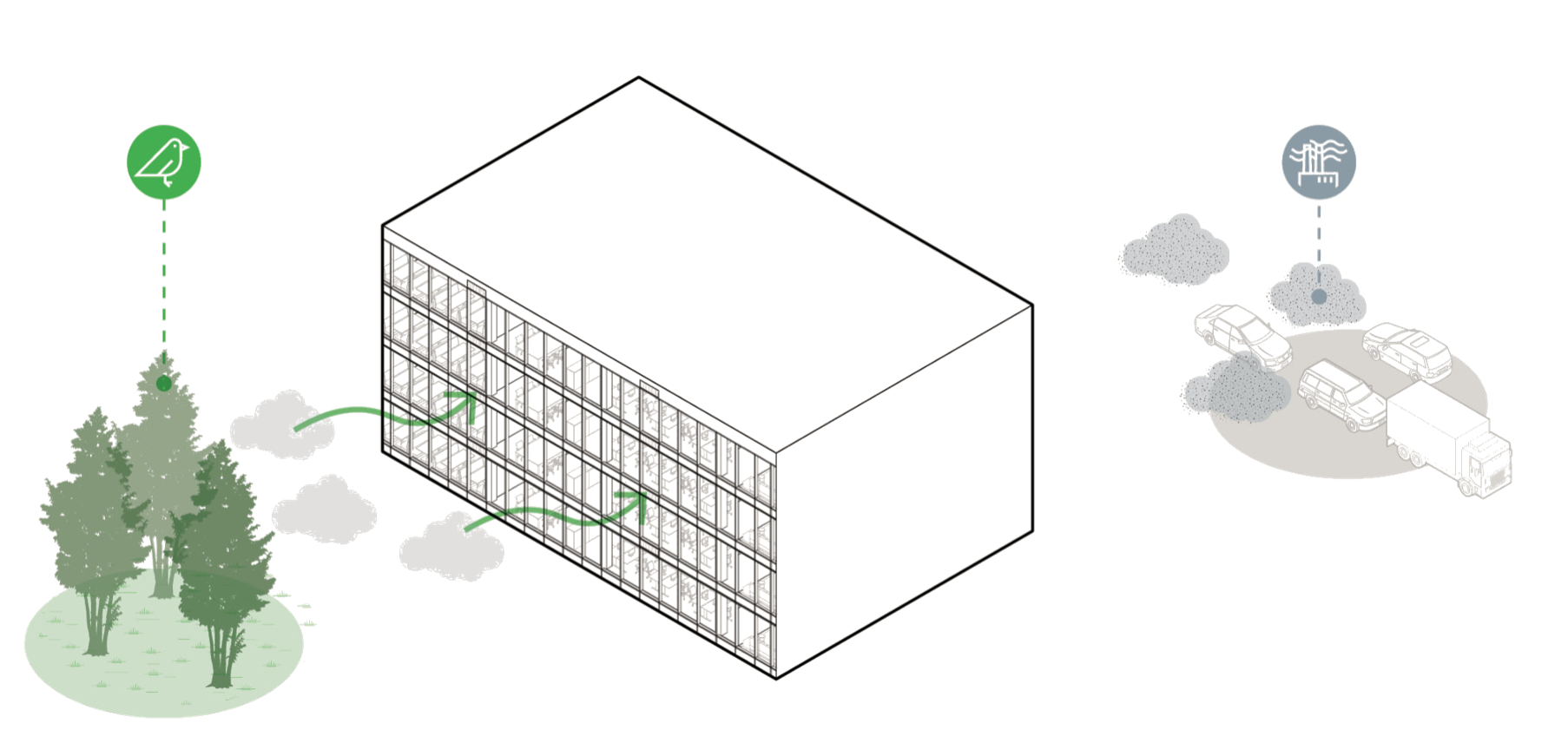 architectural diagram indicating the movement of outdoor air into a building while stopping air pollutants from entering.