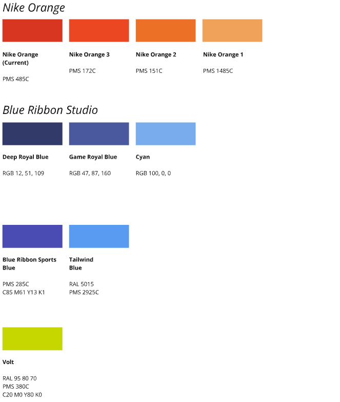 Image Of Campus Site