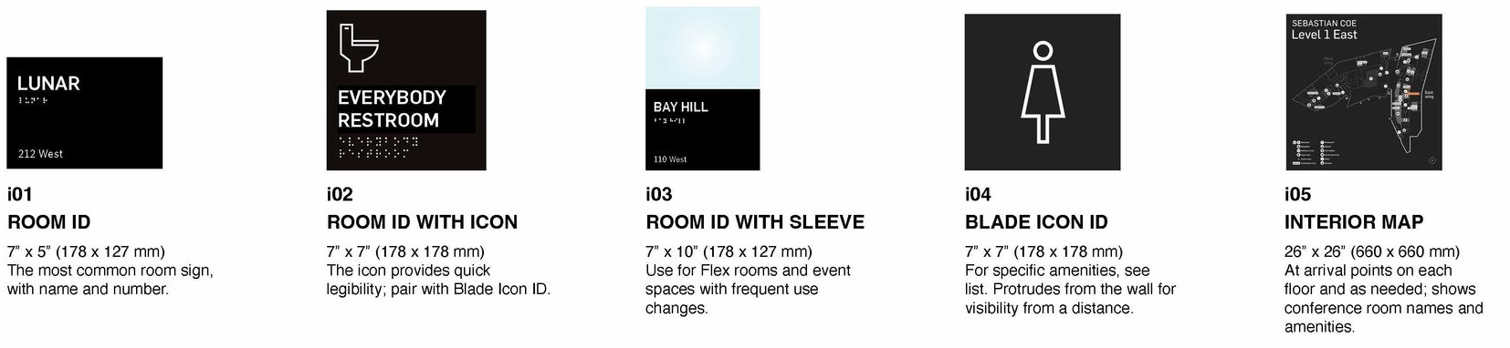 Image of set of standard icons
