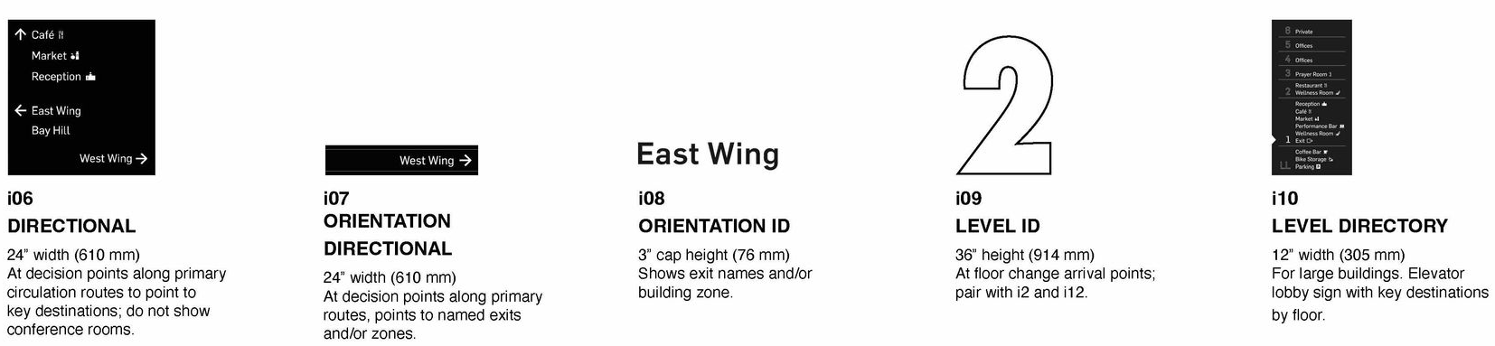 Image of set of standard icons