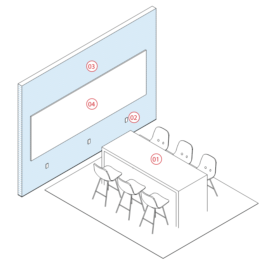 Open huddle axonometric