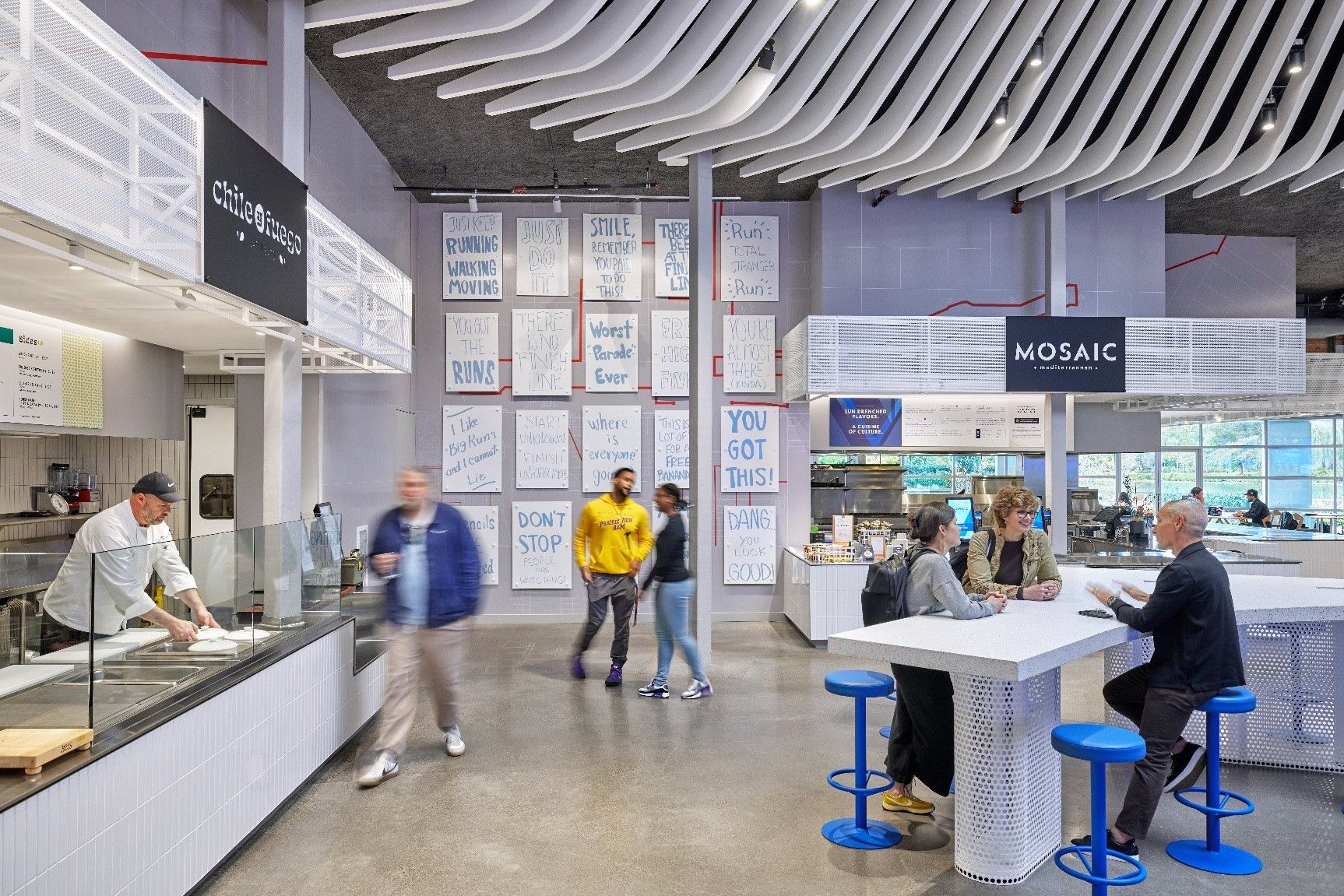 Image linking to KPIs