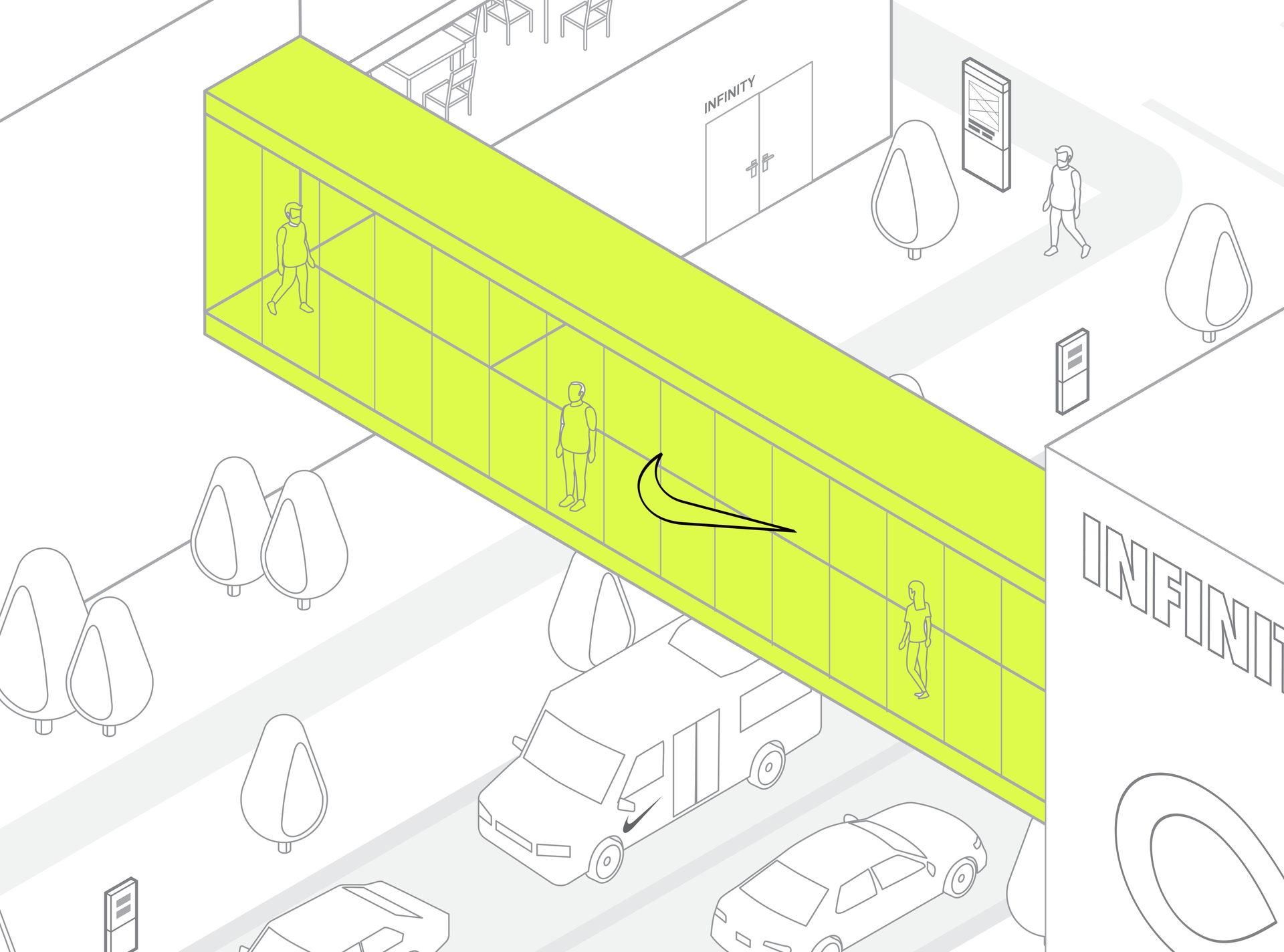 Image of supply chain sites