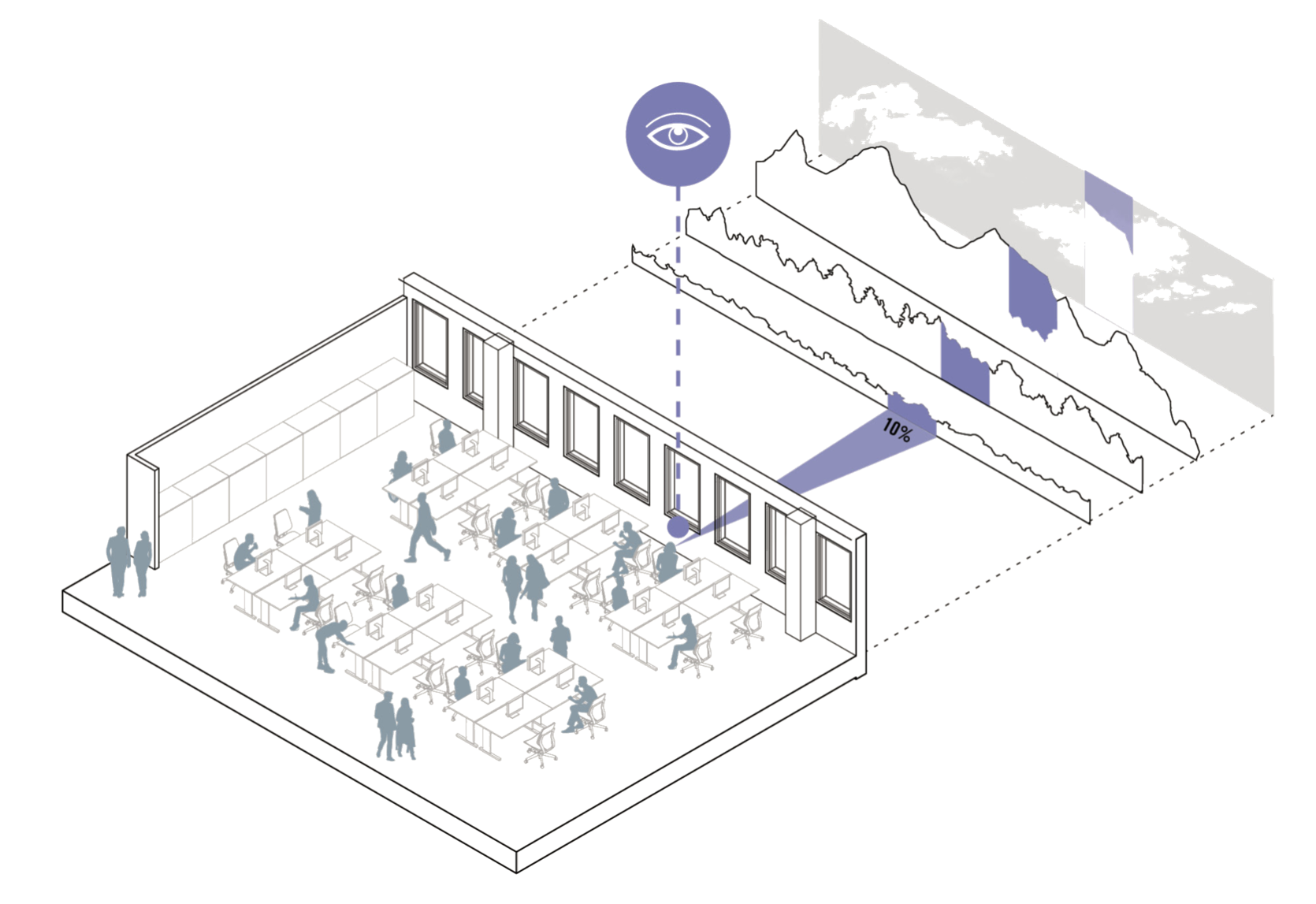 Architecture floorplan diagram indicating visual characteristics for viewing purposes